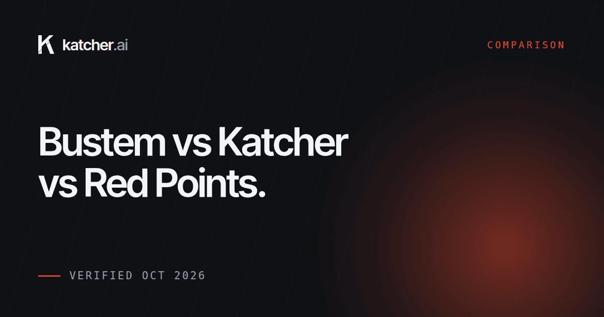 Bustem vs Katcher vs Red Points: Shopify Brand Protection Compared
