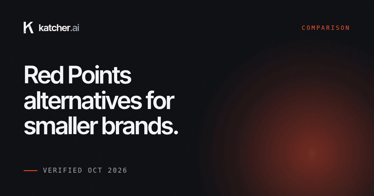 Red Points Alternatives for Small and Mid-Size Brands