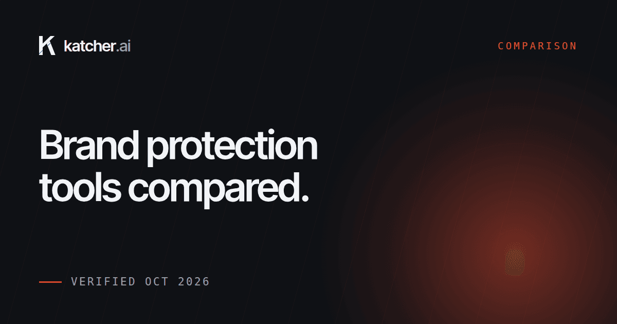 Best Brand Protection Tools for Ecommerce in 2026